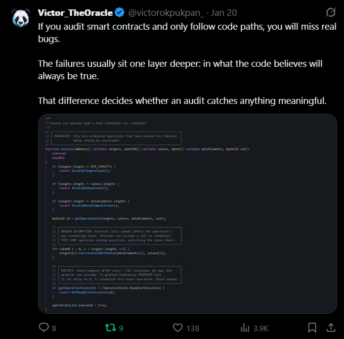 Tweet: if you audit smart contracts and only follow code paths, you will miss real bugs. The failures usually sit one layer deeper: in what the code believes will always be true.
