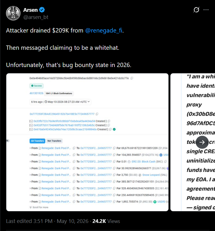Arsen tweet: attacker drained $209K from @renegade_fi. Then messaged claiming to be a whitehat. Unfortunately, that's bug bounty state in 2026.